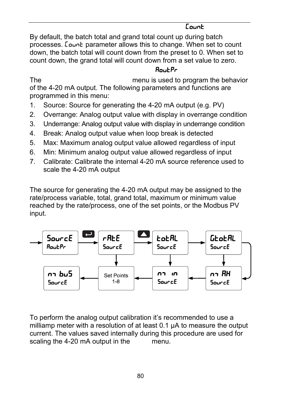 Precision Digital PD6310 User Manual | Page 80 / 100