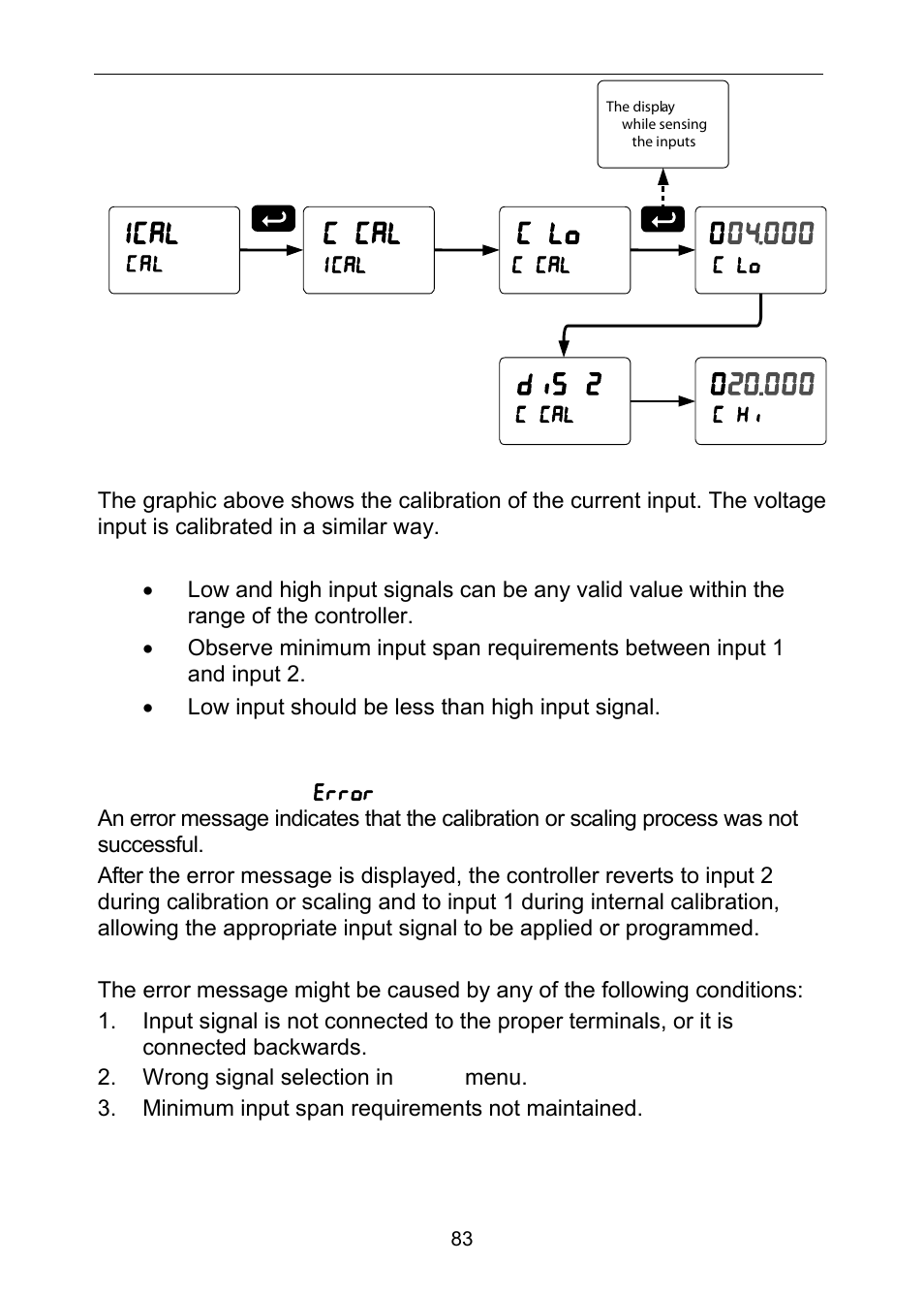 Precision Digital PD6310 User Manual | Page 83 / 100