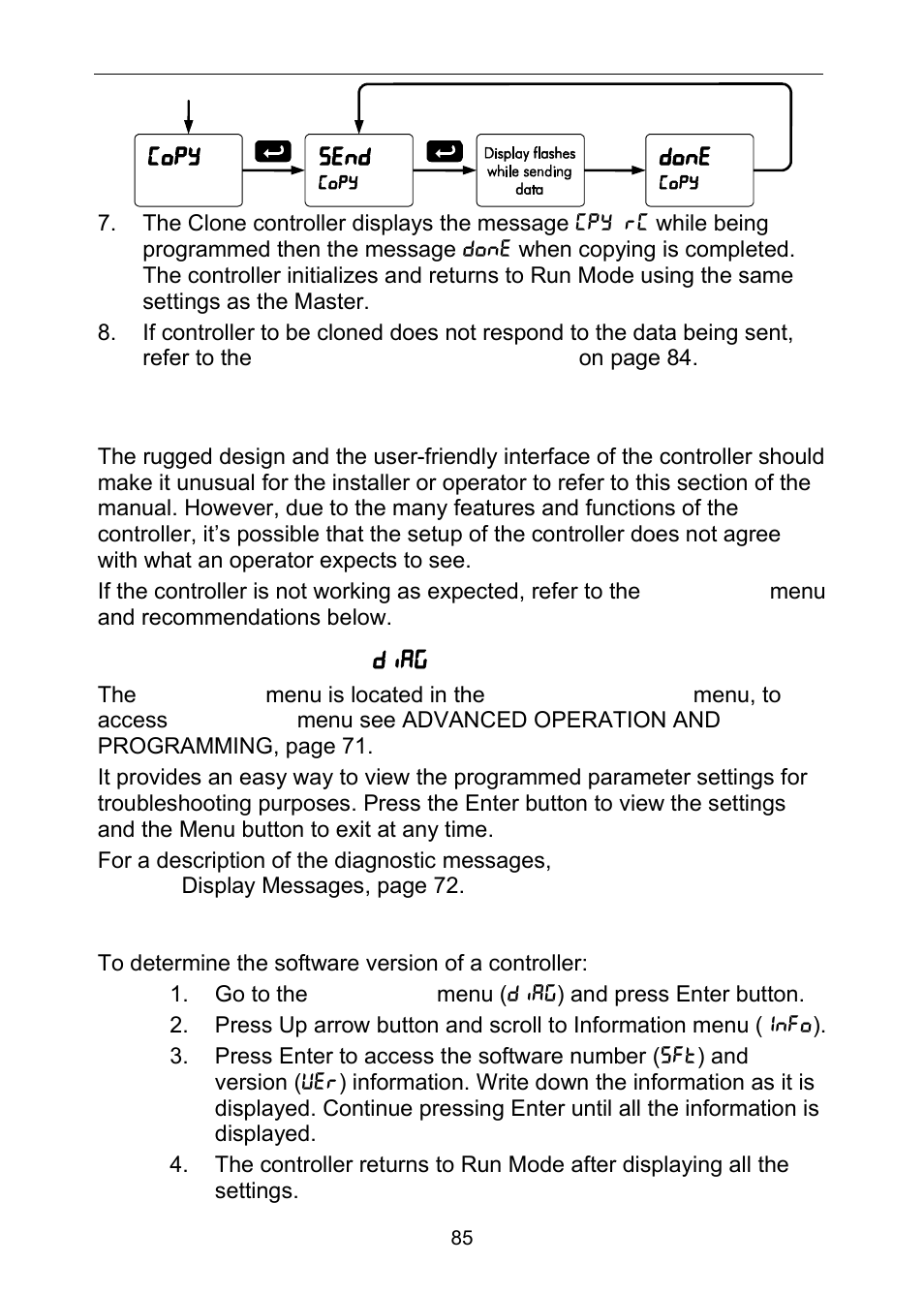 Troubleshooting | Precision Digital PD6310 User Manual | Page 85 / 100