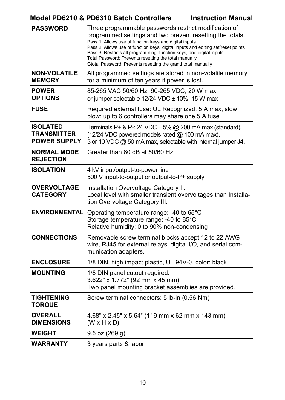Precision Digital PD6310 User Manual | Page 10 / 104