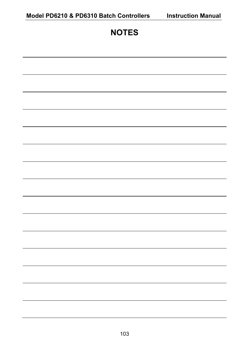 Precision Digital PD6310 User Manual | Page 103 / 104