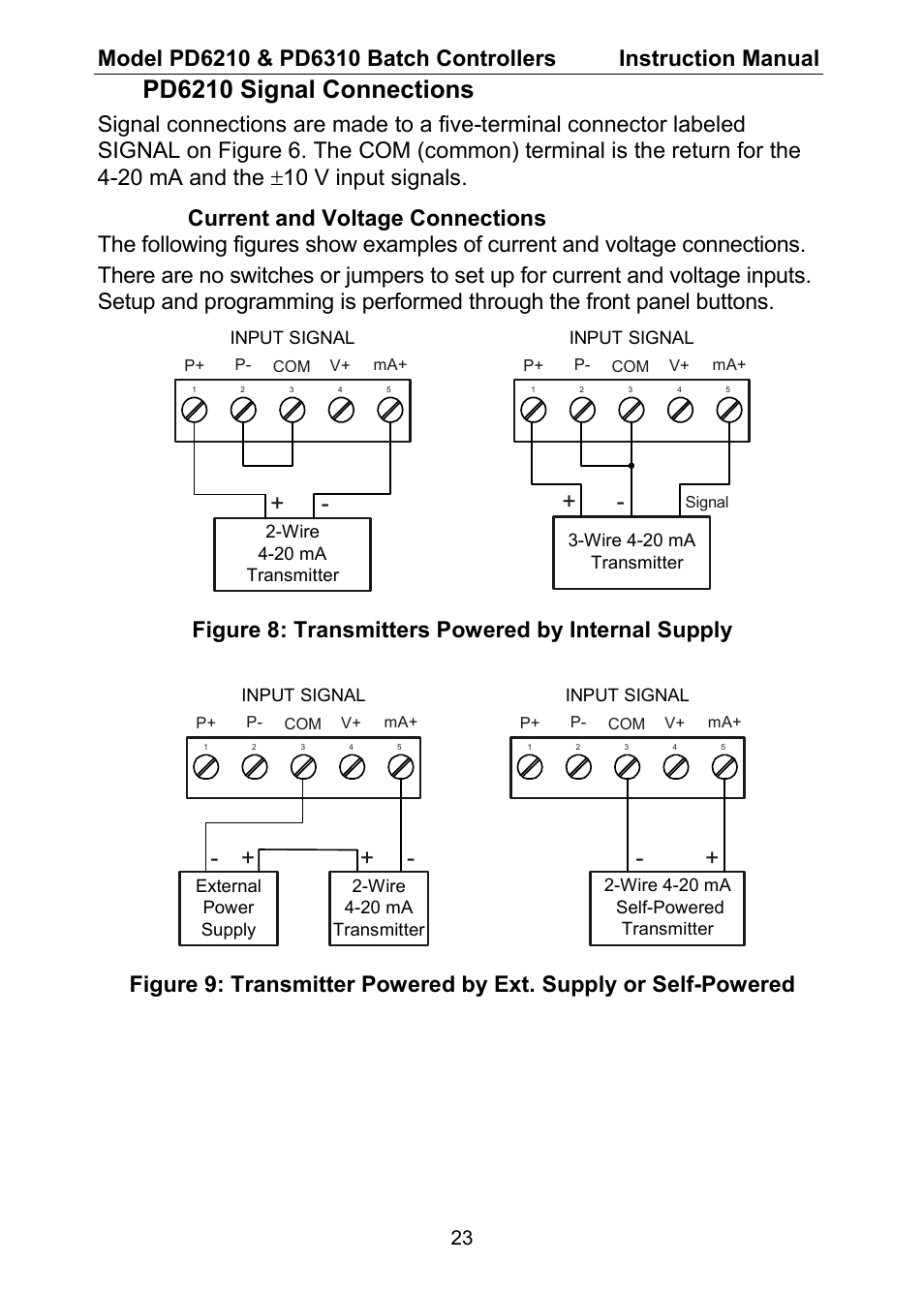 Pd6210 signal connections, Figure 8: transmitters powered by internal supply | Precision Digital PD6310 User Manual | Page 23 / 104