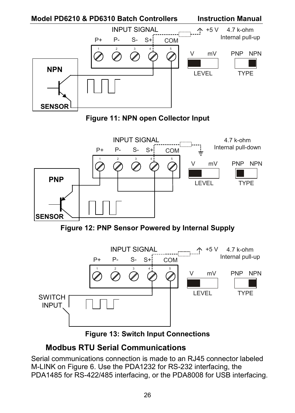 Modbus rtu serial communications, Figure 11: npn open collector input, Figure 12: pnp sensor powered by internal supply | Figure 13: switch input connections | Precision Digital PD6310 User Manual | Page 26 / 104