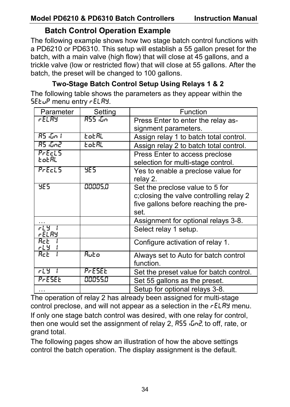 Precision Digital PD6310 User Manual | Page 34 / 104