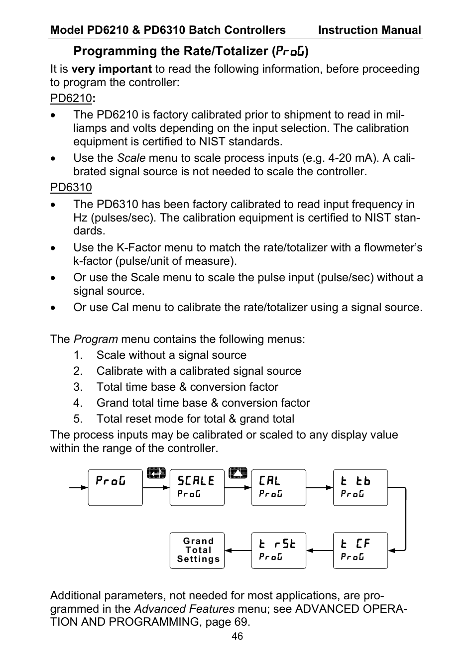 Precision Digital PD6310 User Manual | Page 46 / 104