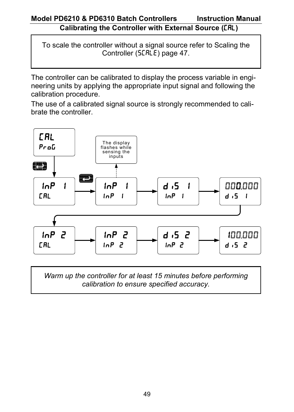 Inp 1, Inp 2, Dis 1 | Dis 2 | Precision Digital PD6310 User Manual | Page 49 / 104