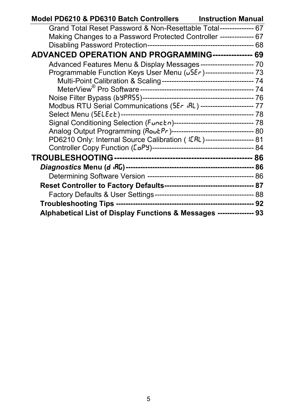 Precision Digital PD6310 User Manual | Page 5 / 104