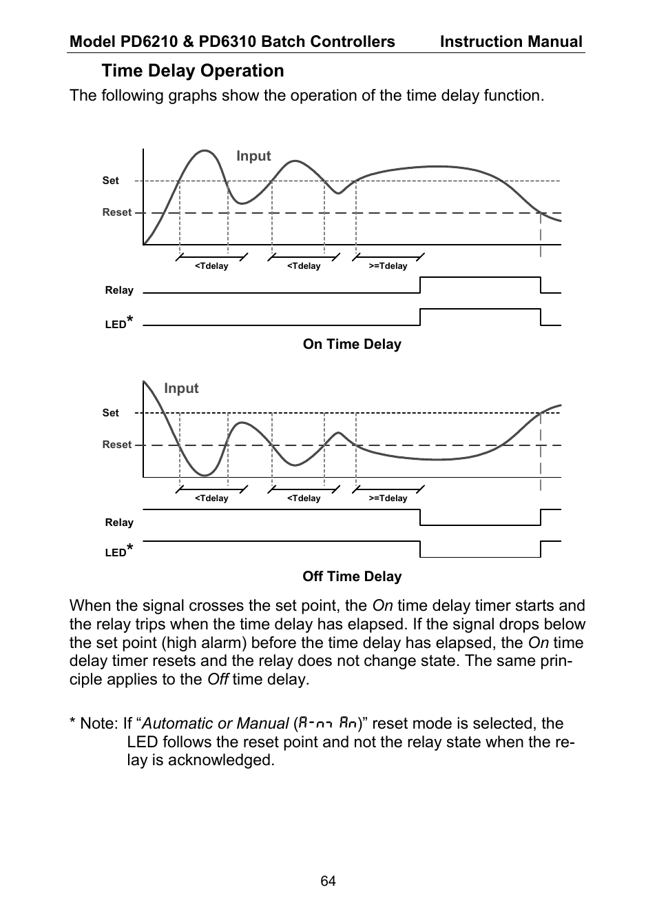 Time delay operation | Precision Digital PD6310 User Manual | Page 64 / 104