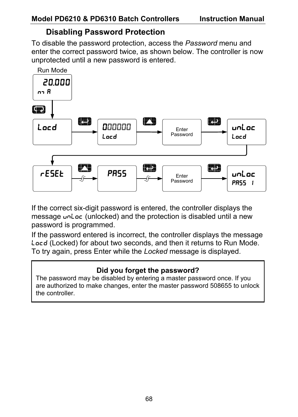 Unloc, Pass | Precision Digital PD6310 User Manual | Page 68 / 104