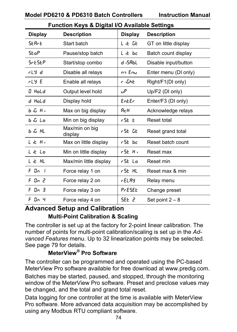 Advanced setup and calibration | Precision Digital PD6310 User Manual | Page 74 / 104