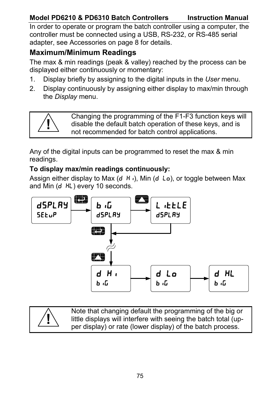 Precision Digital PD6310 User Manual | Page 75 / 104