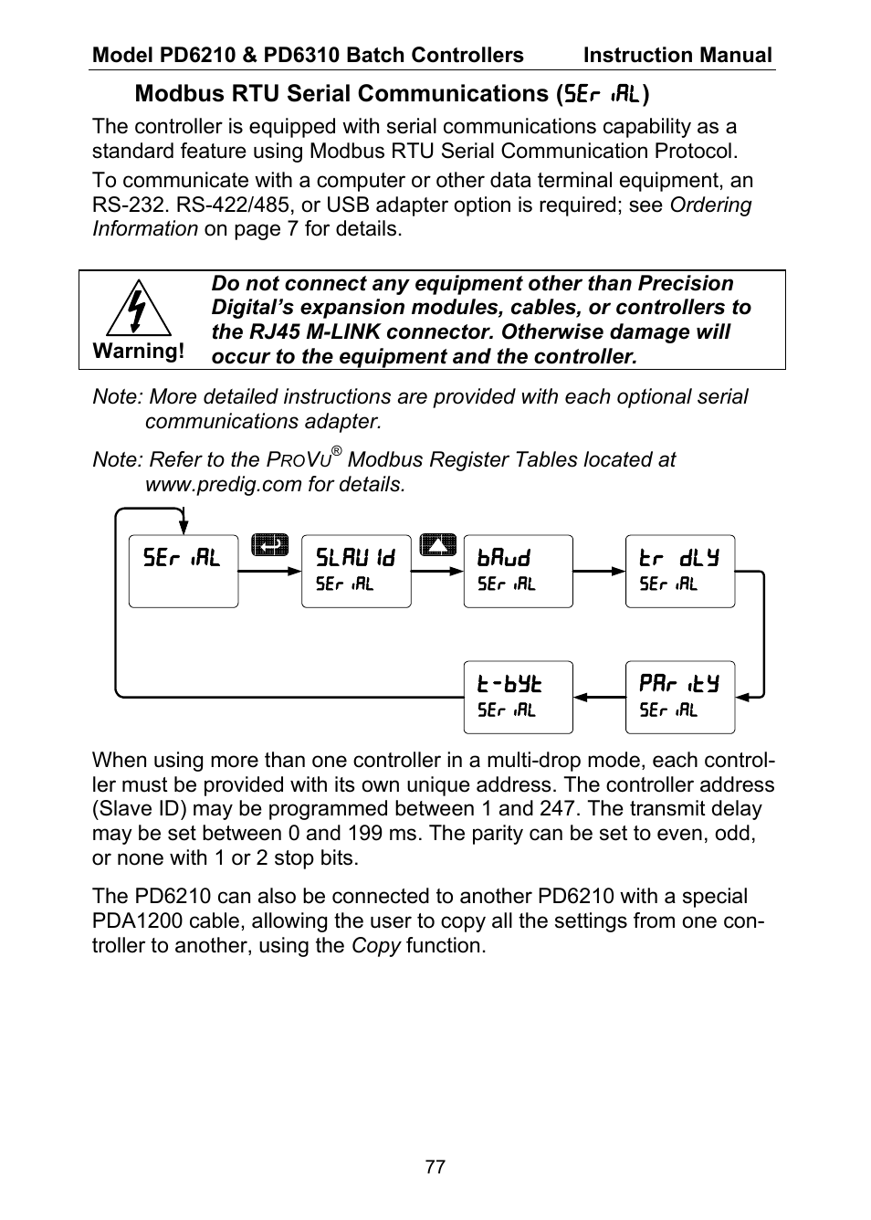 Baud, Slavid, Tr dly | Serial t-byt, Parity | Precision Digital PD6310 User Manual | Page 77 / 104
