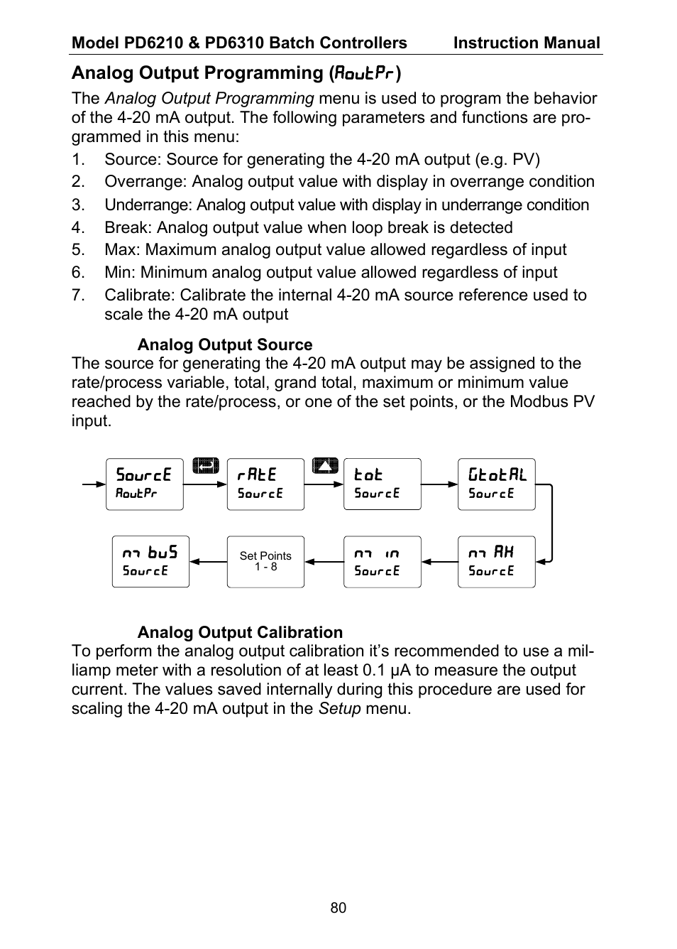 Analog output programming ( aoutpr ) | Precision Digital PD6310 User Manual | Page 80 / 104