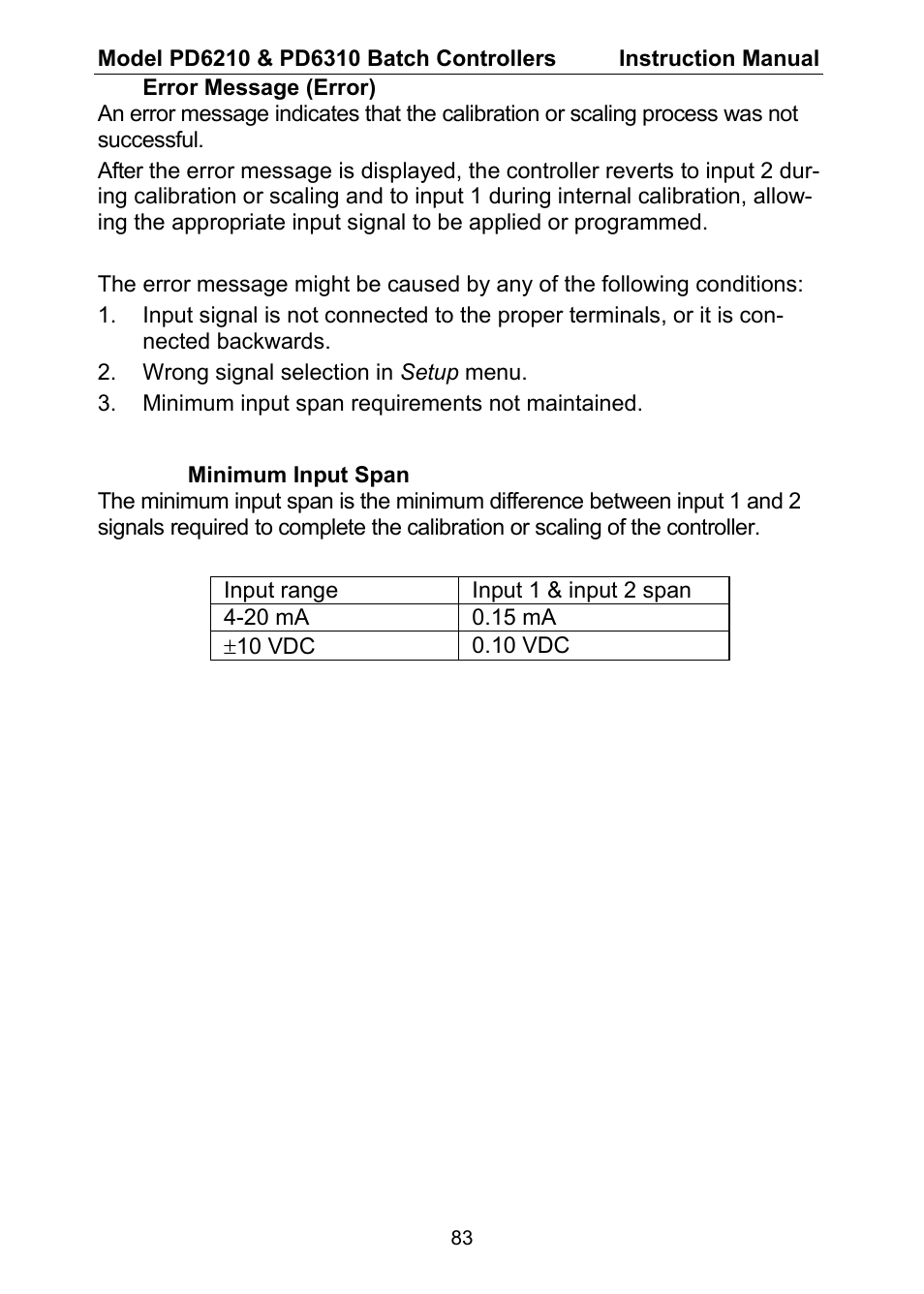 Precision Digital PD6310 User Manual | Page 83 / 104