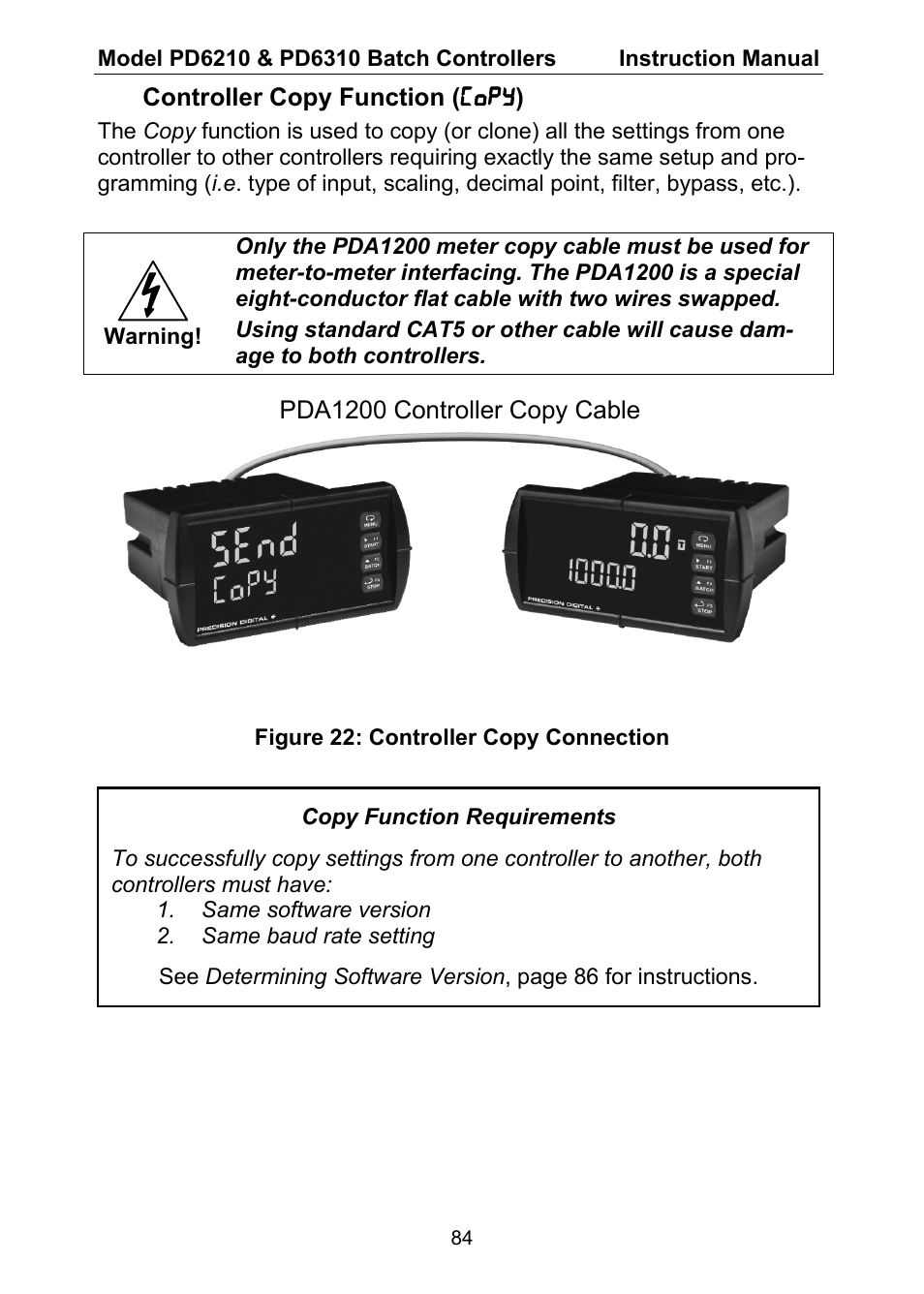 Precision Digital PD6310 User Manual | Page 84 / 104