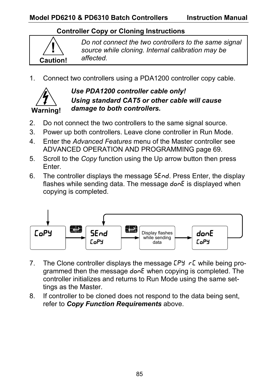 Precision Digital PD6310 User Manual | Page 85 / 104