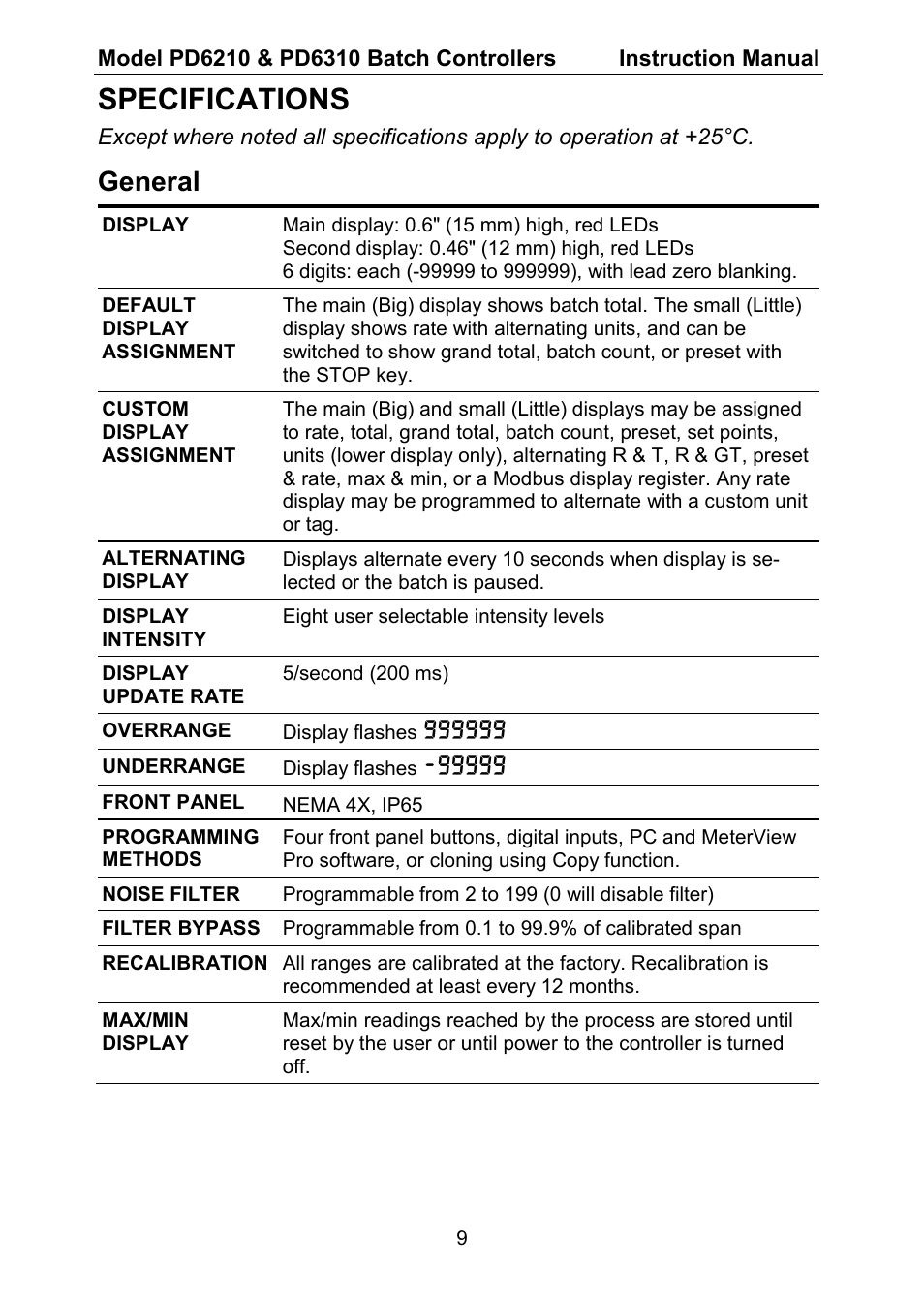 Specifications, General | Precision Digital PD6310 User Manual | Page 9 / 104