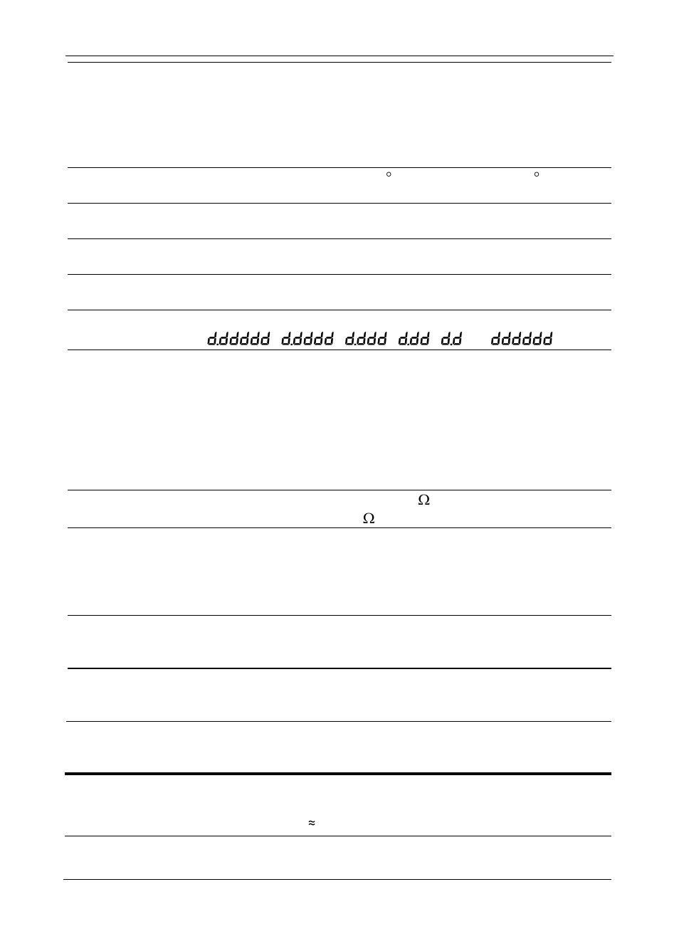 Relays | Precision Digital PD6400 User Manual | Page 10 / 96