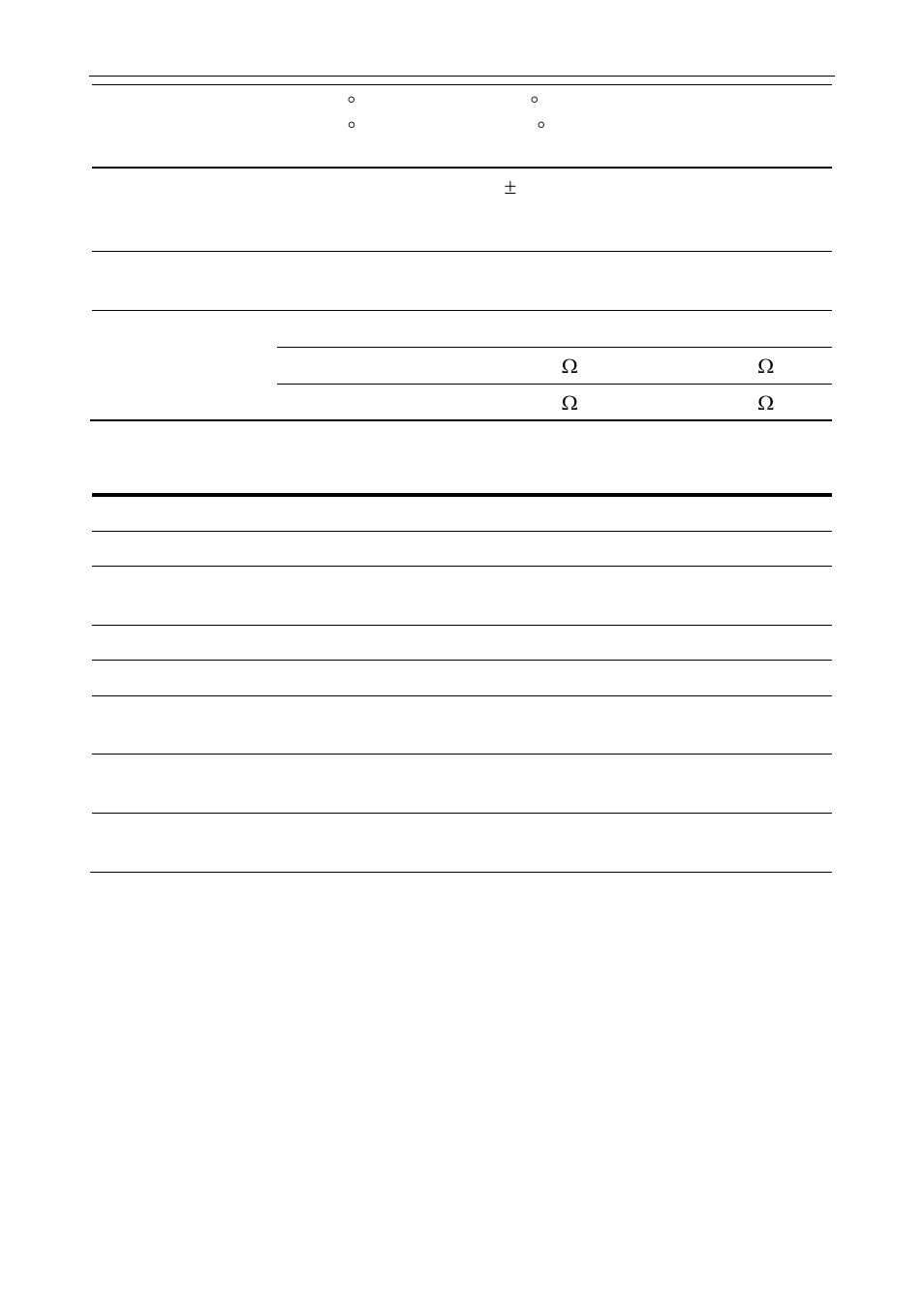 Modbus® rtu serial communications | Precision Digital PD6400 User Manual | Page 12 / 96