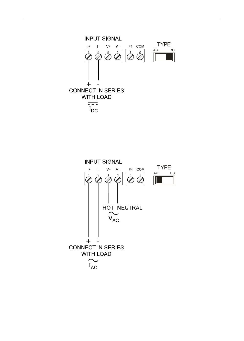 Current and voltage input | Precision Digital PD6400 User Manual | Page 21 / 96