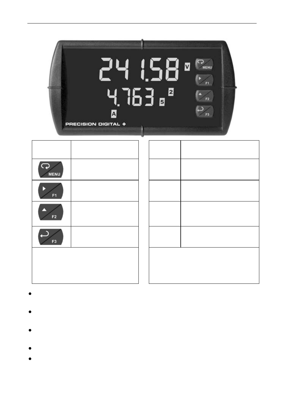 Front panel buttons and status led indicators | Precision Digital PD6400 User Manual | Page 28 / 96
