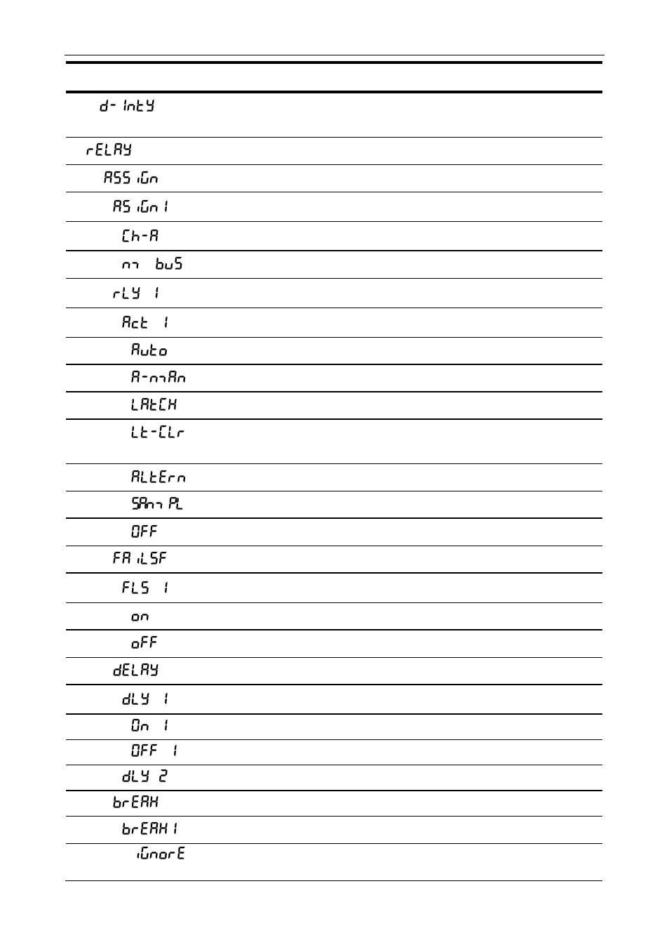 Precision Digital PD6400 User Manual | Page 31 / 96
