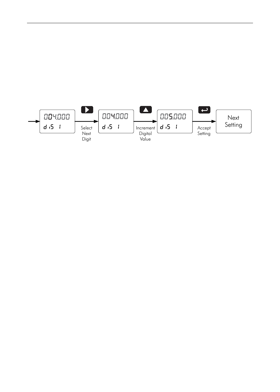 Setting numeric values | Precision Digital PD6400 User Manual | Page 34 / 96
