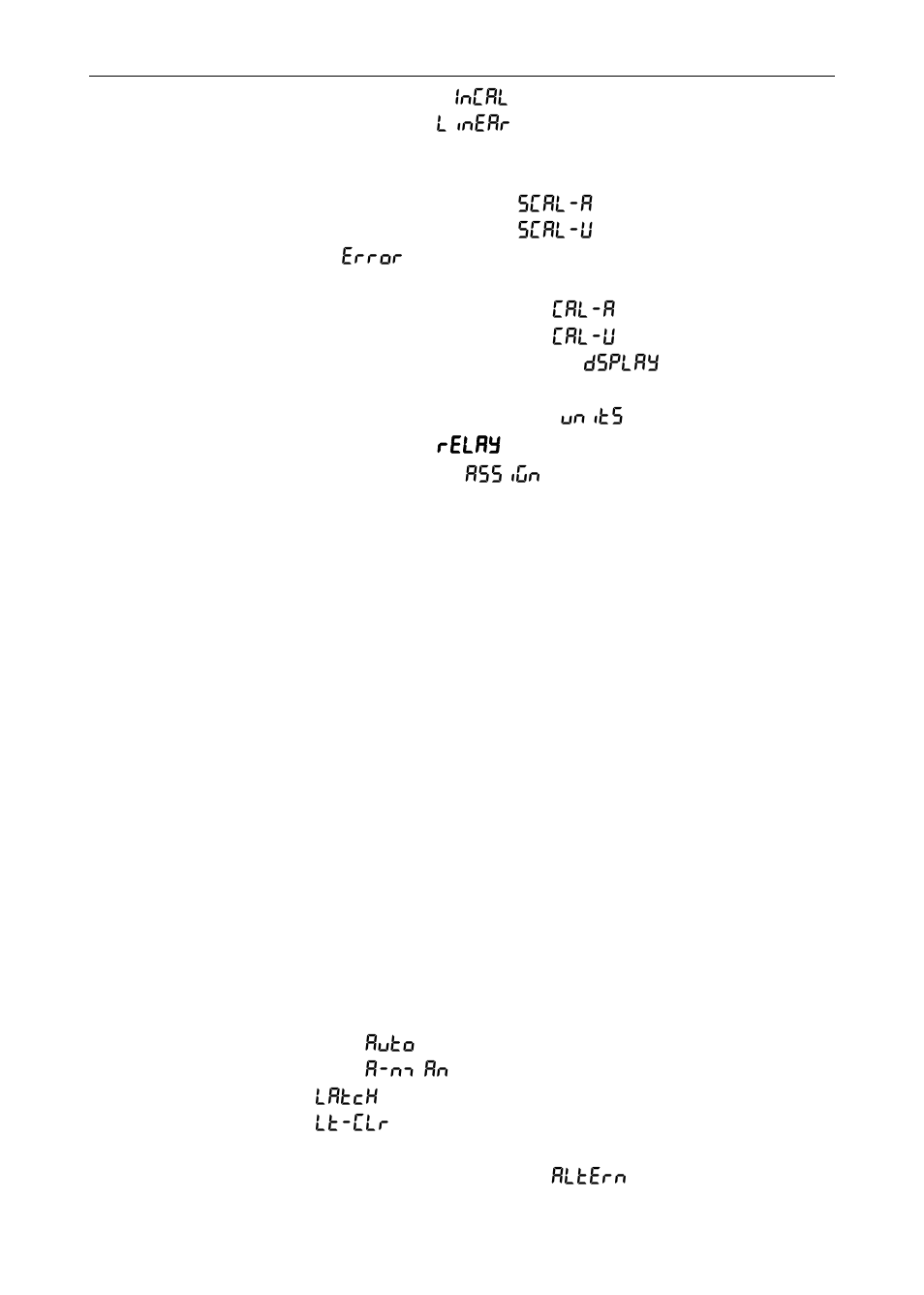 Precision Digital PD6400 User Manual | Page 4 / 96