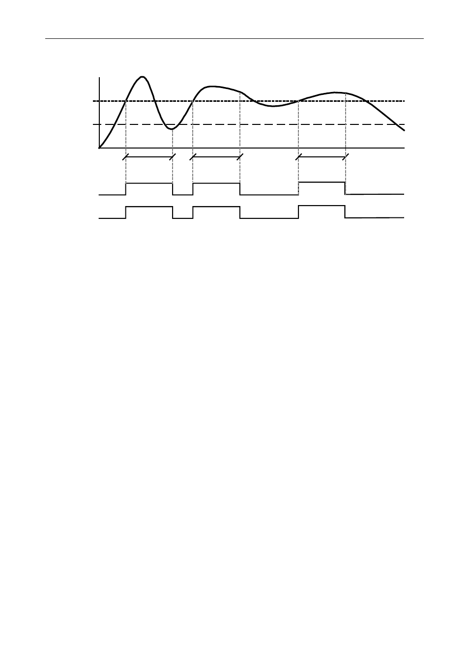 Relay sampling operation | Precision Digital PD6400 User Manual | Page 53 / 96