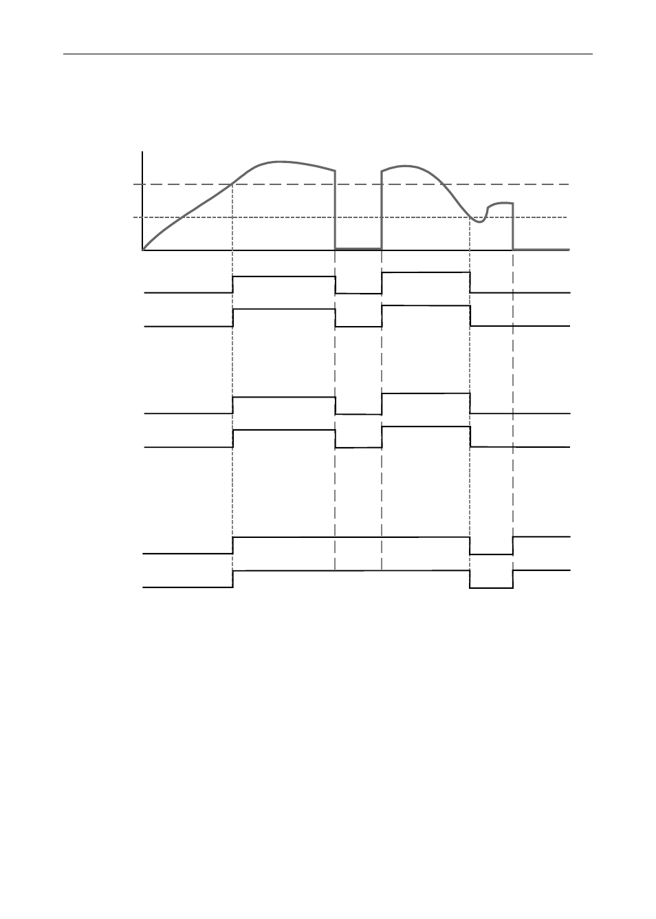 Signal loss or loop break relay operation, Loop break = ignore, Loop break = off | Loop break = on | Precision Digital PD6400 User Manual | Page 54 / 96