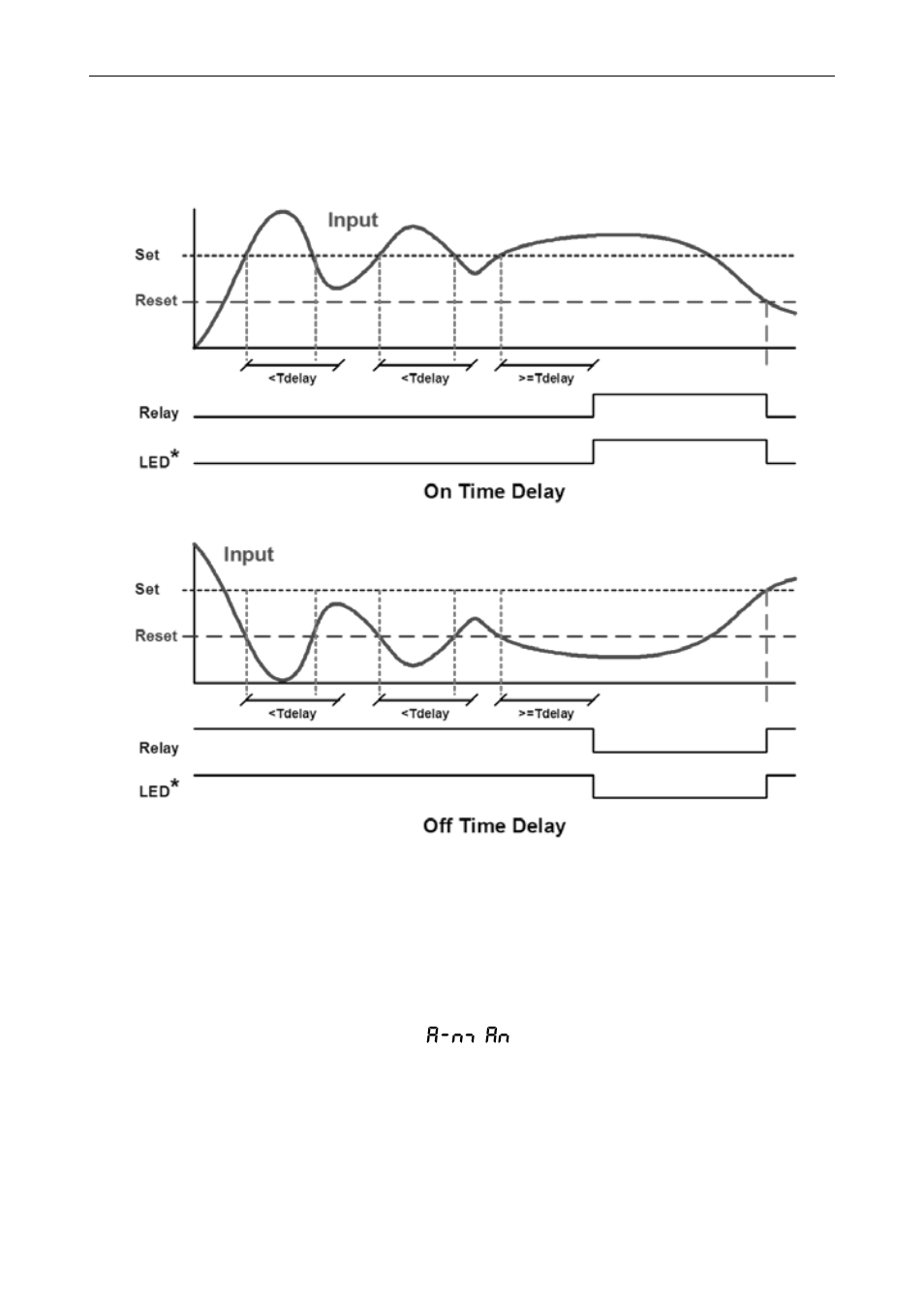 Time delay operation | Precision Digital PD6400 User Manual | Page 55 / 96