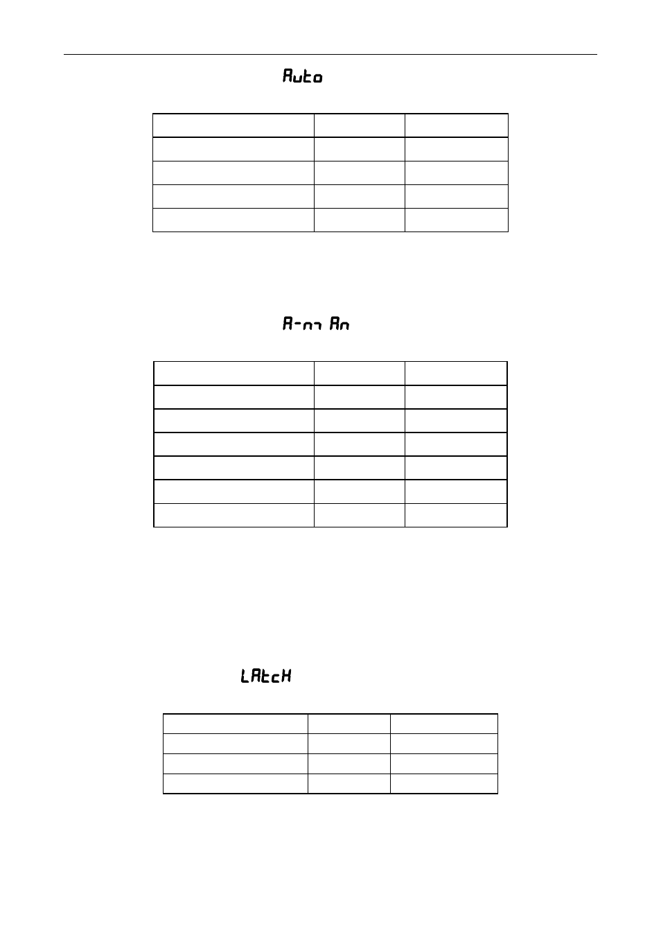 Non-latching relay (auto), Non-latching relay (a-man), Latching relay (latch) | Precision Digital PD6400 User Manual | Page 58 / 96