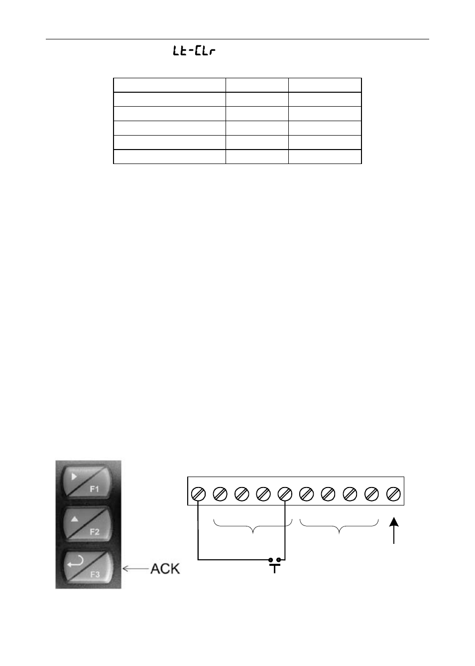 Latching relay (lt-clr), Acknowledging relays, Pda1044 digital i/o module | Latching relay ( lt-clr ), Do 1-4 gnd ack, Di 1-4 | Precision Digital PD6400 User Manual | Page 59 / 96