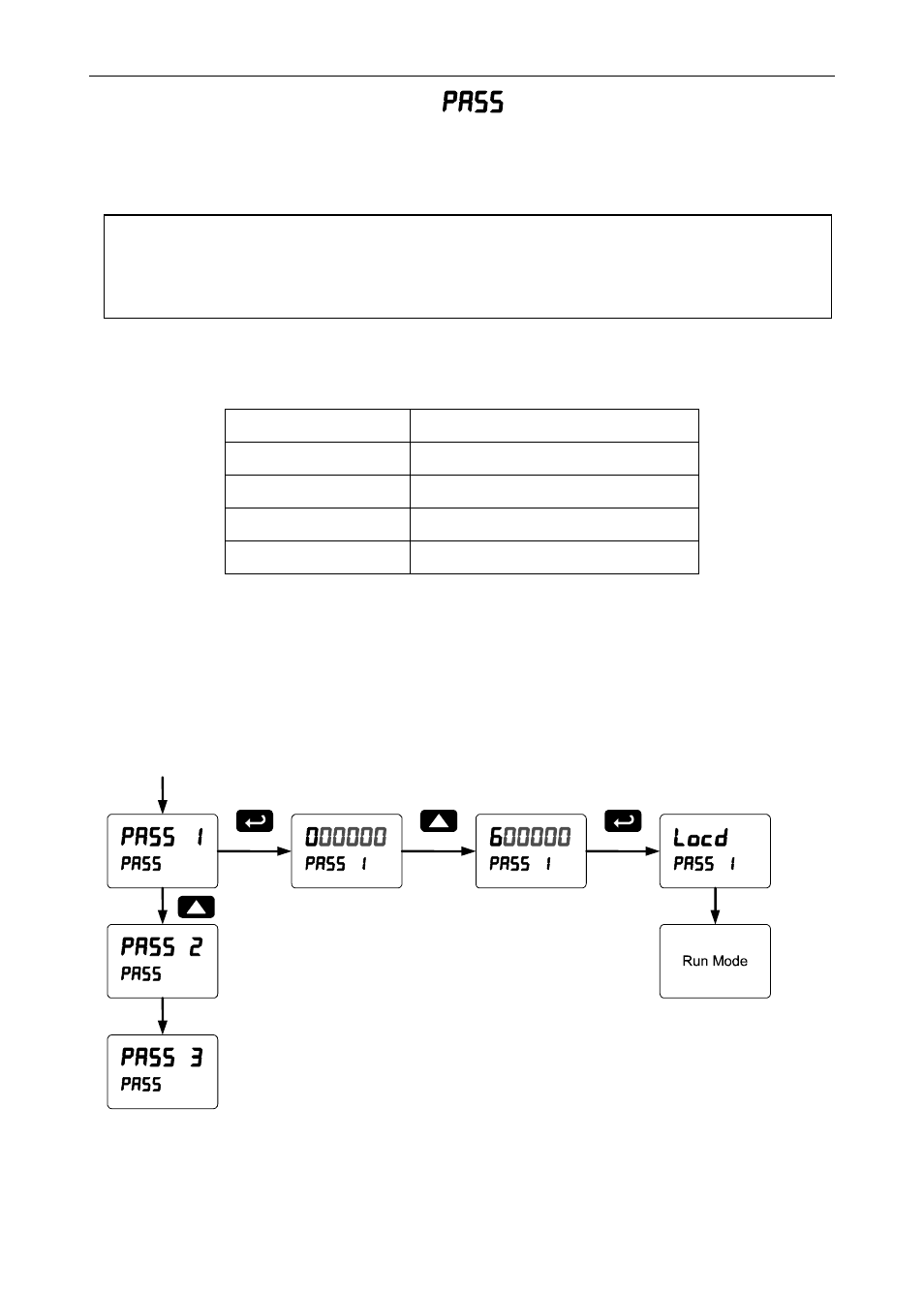 Setting up the password (pass), Protecting or locking the meter, Setting up the password ( pass ) | Precision Digital PD6400 User Manual | Page 63 / 96