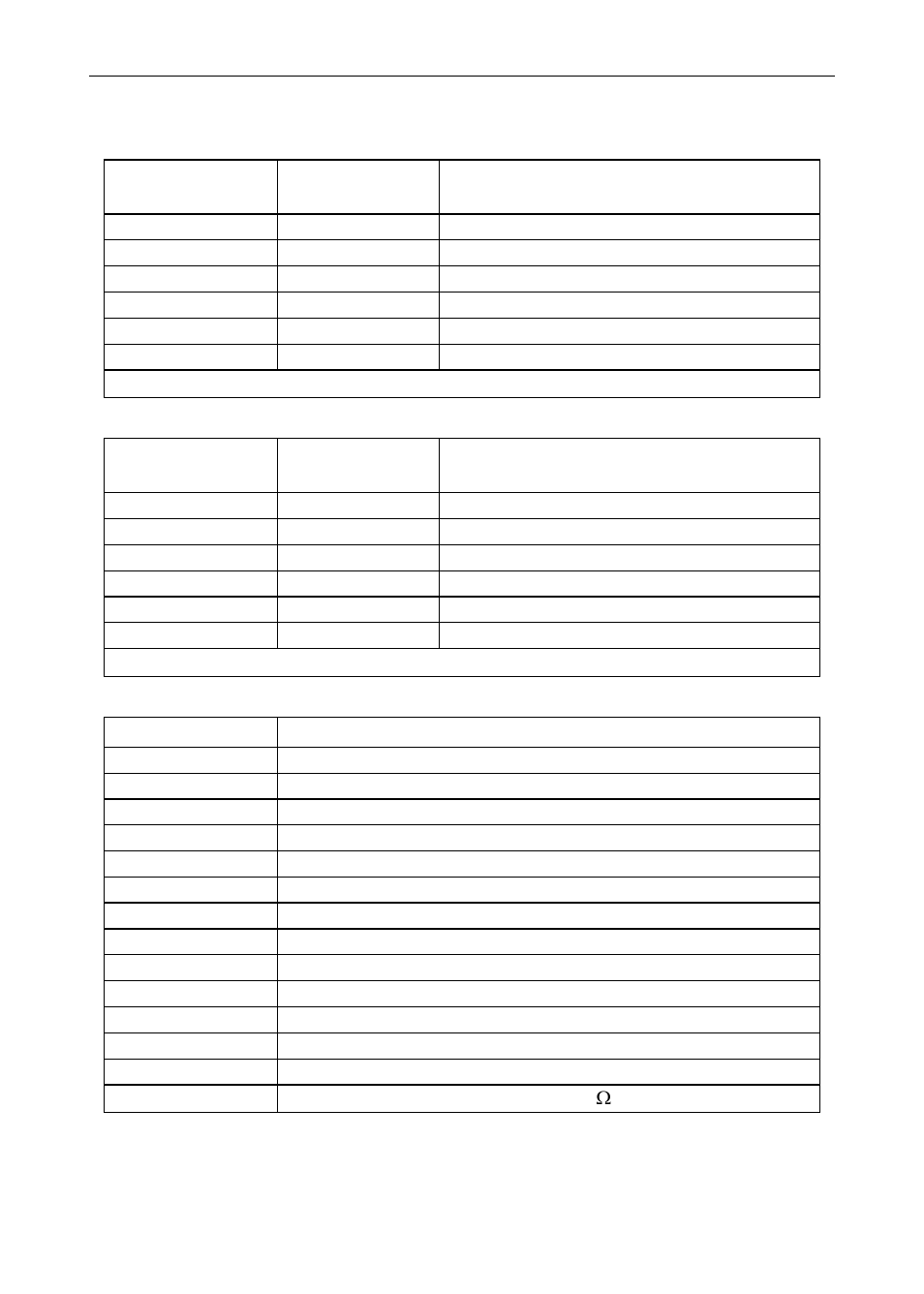 Ordering information | Precision Digital PD6400 User Manual | Page 7 / 96