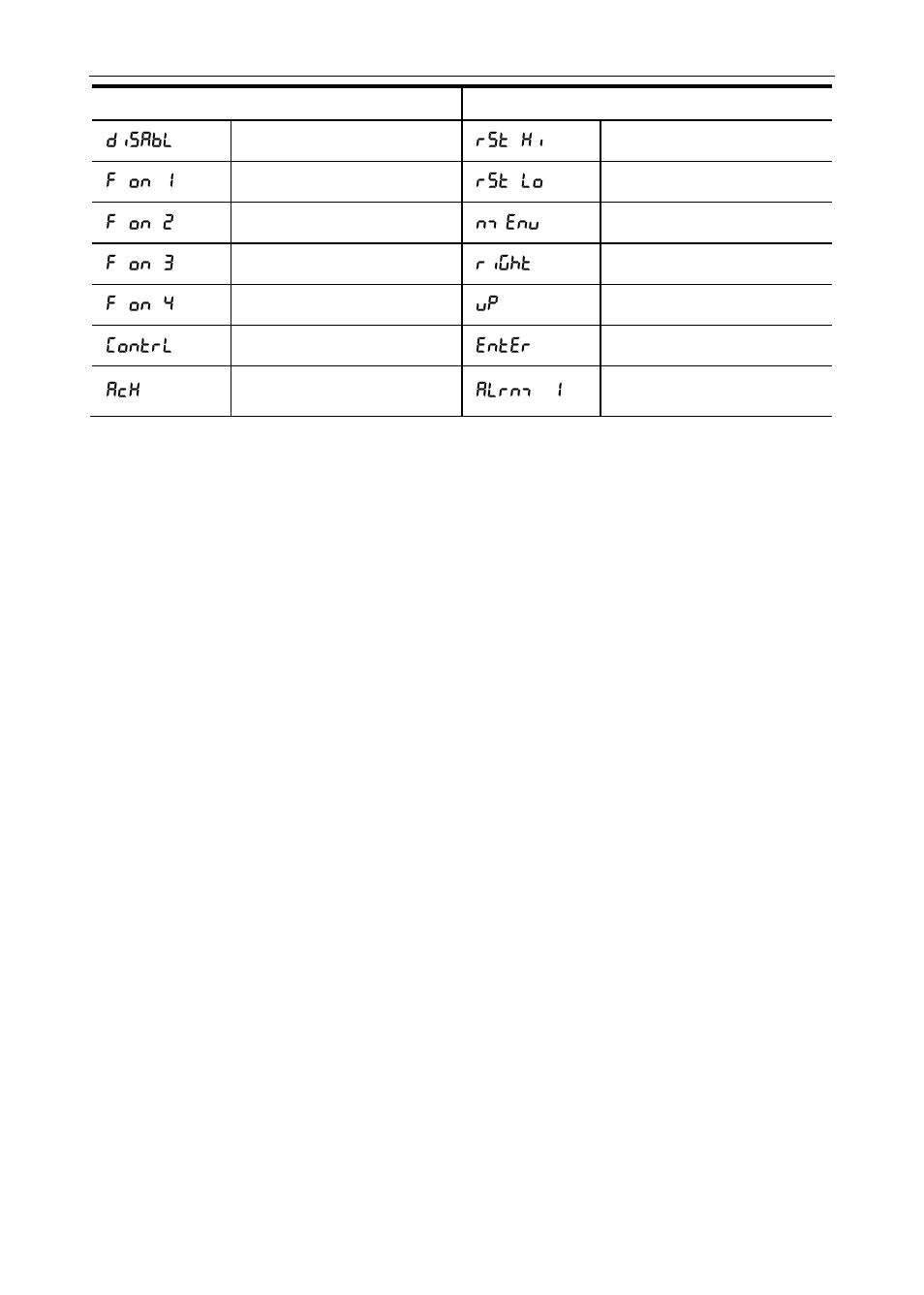 Precision Digital PD6400 User Manual | Page 75 / 96