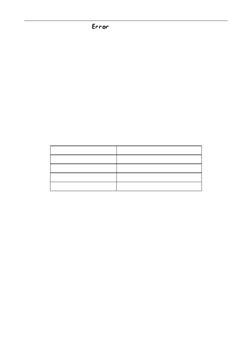 Error message (error), Minimum input span | Precision Digital PD6400 User Manual | Page 78 / 96