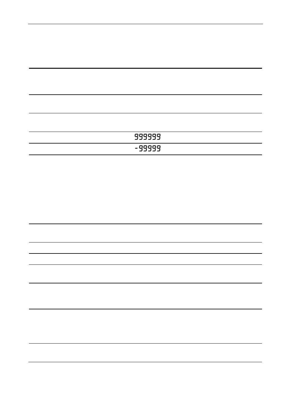 Specifications, General | Precision Digital PD6400 User Manual | Page 8 / 96
