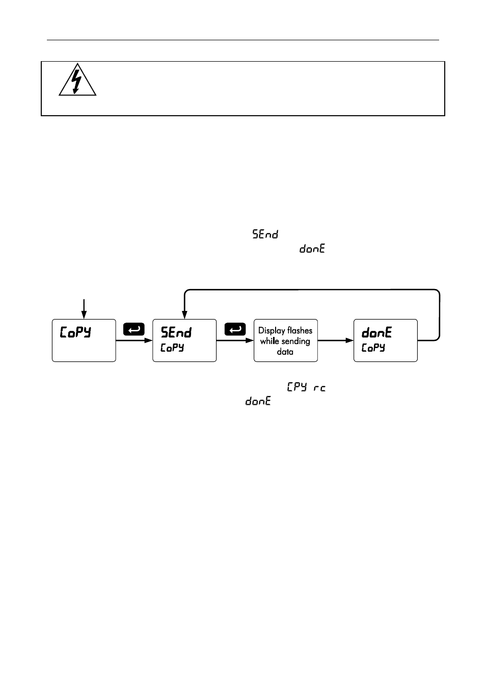 Precision Digital PD6400 User Manual | Page 80 / 96