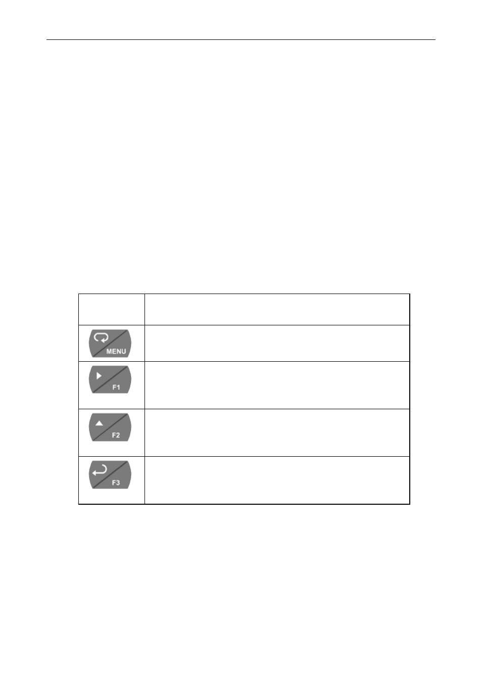 Meter operation, Front panel buttons operation | Precision Digital PD6400 User Manual | Page 81 / 96