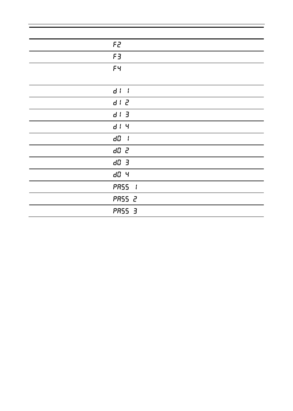 Precision Digital PD6400 User Manual | Page 88 / 96