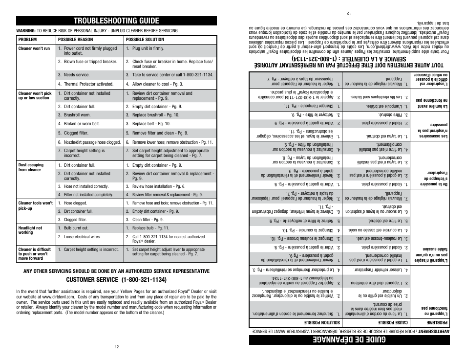 Troubleshooting guide guide de dépannage | Dirt Devil 1-113225-000 User Manual | Page 12 / 18