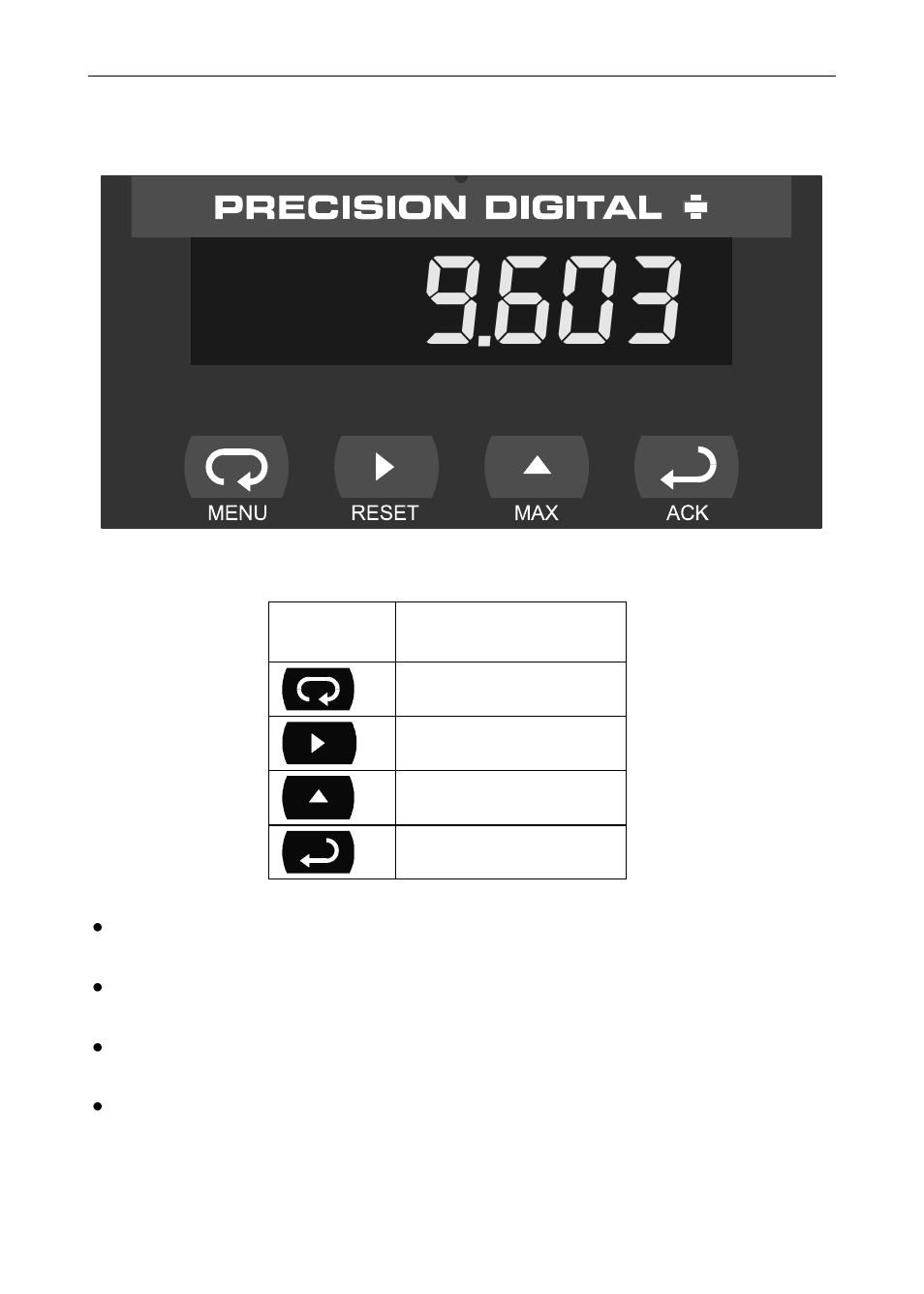 Precision Digital PD603 User Manual | Page 15 / 32