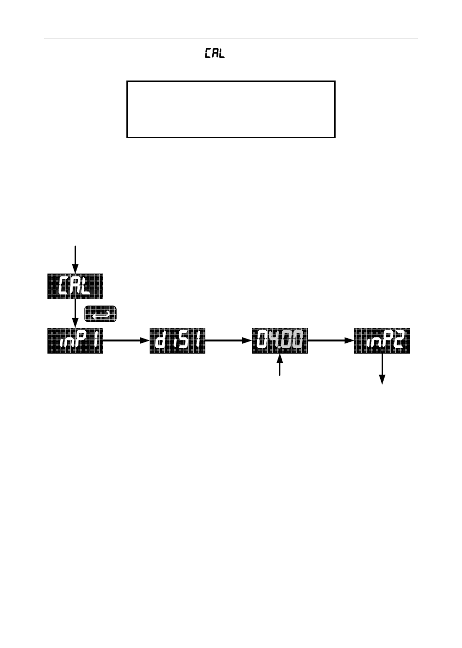 Inp2 | Precision Digital PD603 User Manual | Page 24 / 32