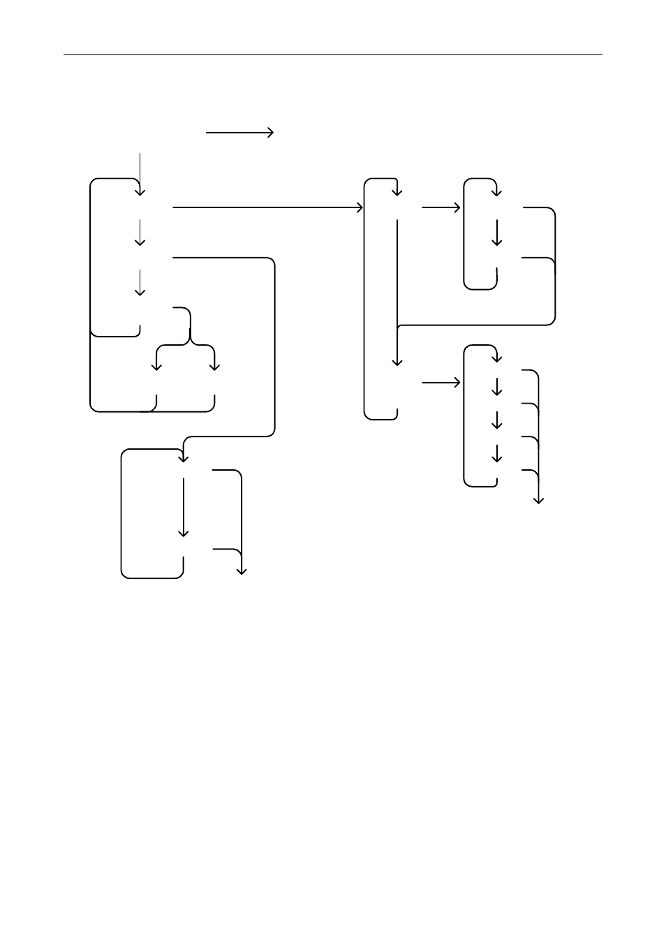 Quick user interface reference guide, Run mode, Display max/min | Precision Digital PD603 User Manual | Page 31 / 32