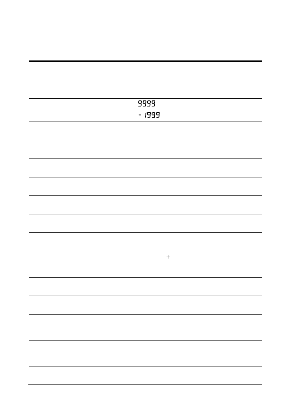 Specifications, General | Precision Digital PD603 User Manual | Page 6 / 32