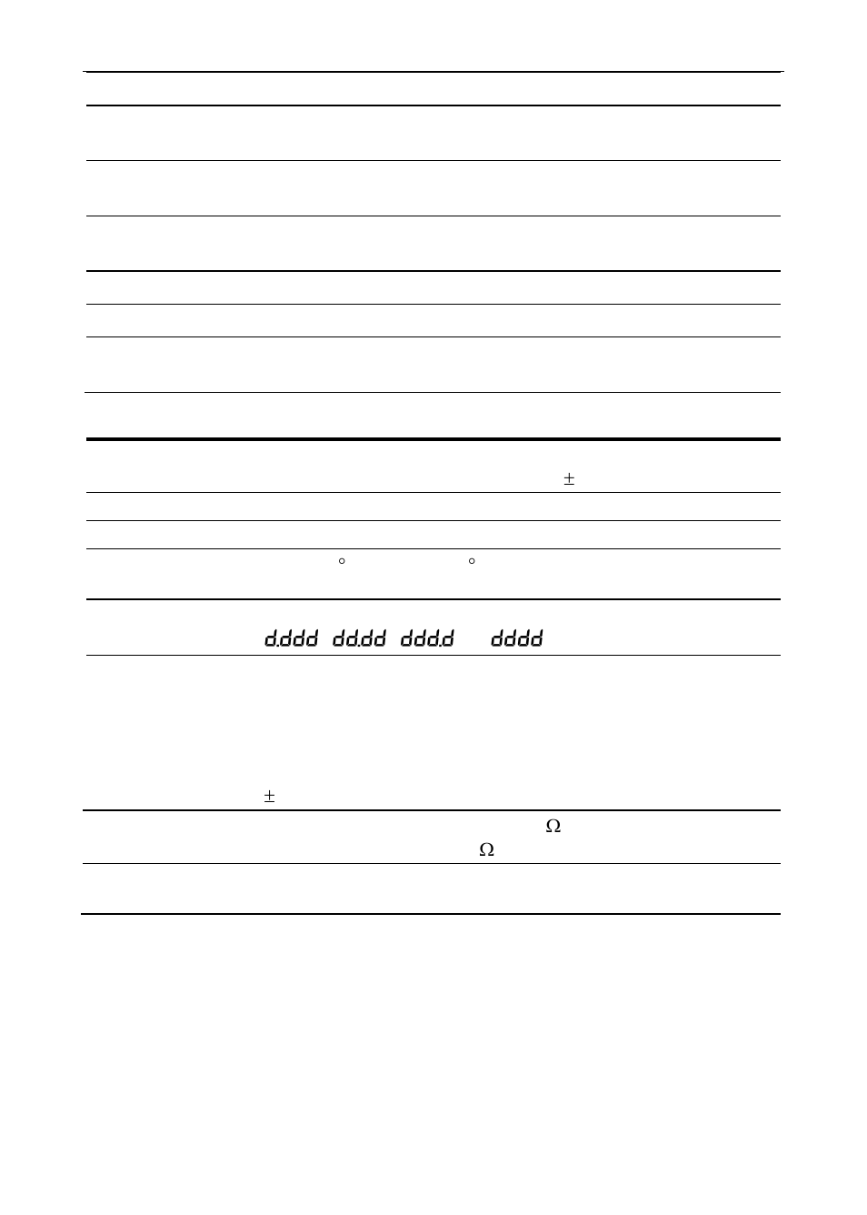 Process input, D.ddd, dd.dd, ddd.d | Precision Digital PD603 User Manual | Page 7 / 32
