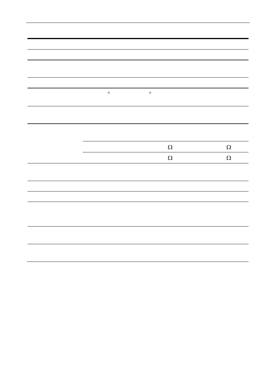 Isolated 4-20 ma transmitter output | Precision Digital PD865 User Manual | Page 12 / 84