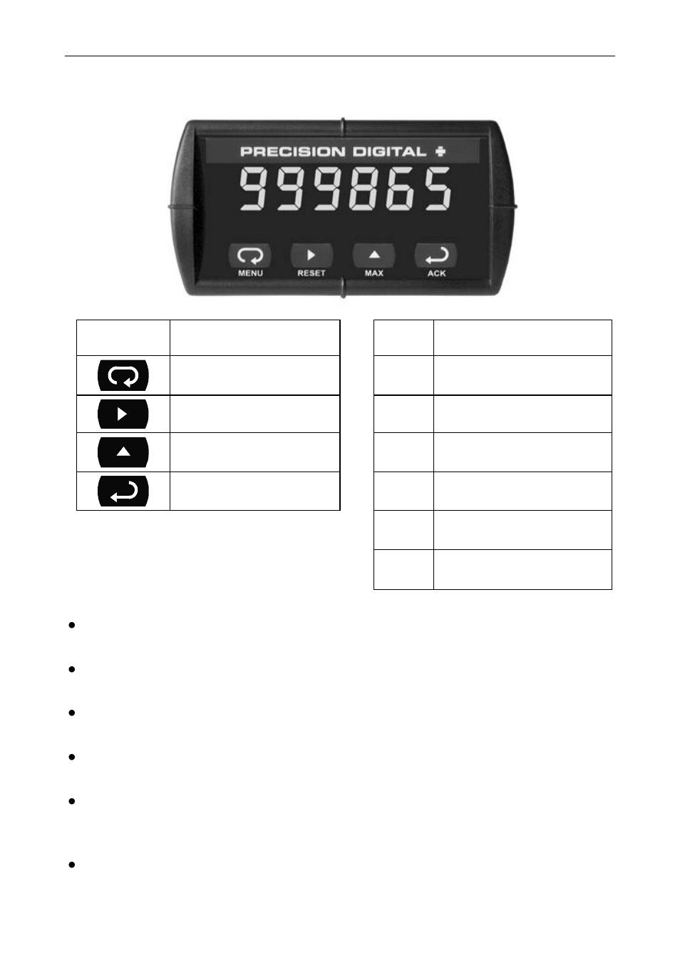 Front panel buttons and status led indicators | Precision Digital PD865 User Manual | Page 23 / 84