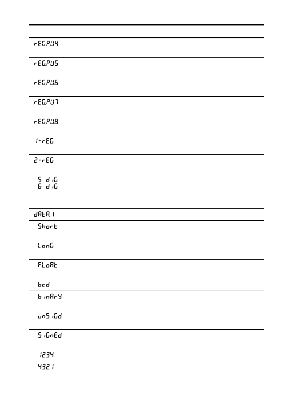 Precision Digital PD865 User Manual | Page 25 / 84